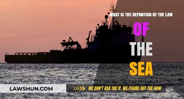 Understanding the Law of the Sea: Definition, Scope, and Importance