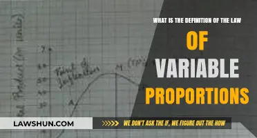 Understanding the Law of Variable Proportions: Definition and Economic Impact