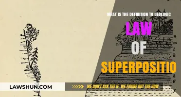 Understanding the Geologic Law of Superposition: A Fundamental Principle