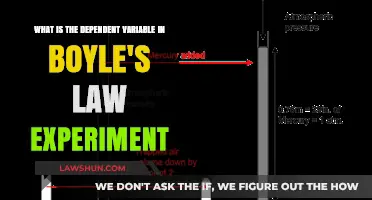 Understanding the Dependent Variable in Boyle's Law Experiment
