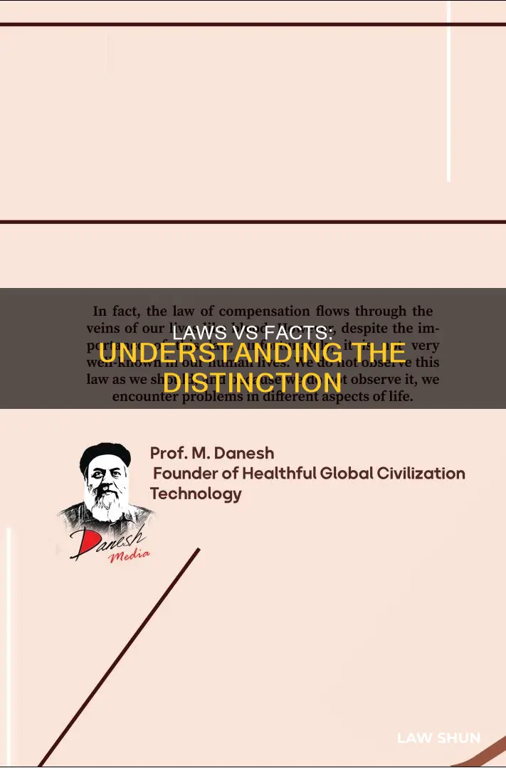what is the difference between a law and a fact