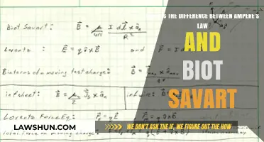 Ampere's Law vs. Biot-Savart: Understanding Magnetic Fields