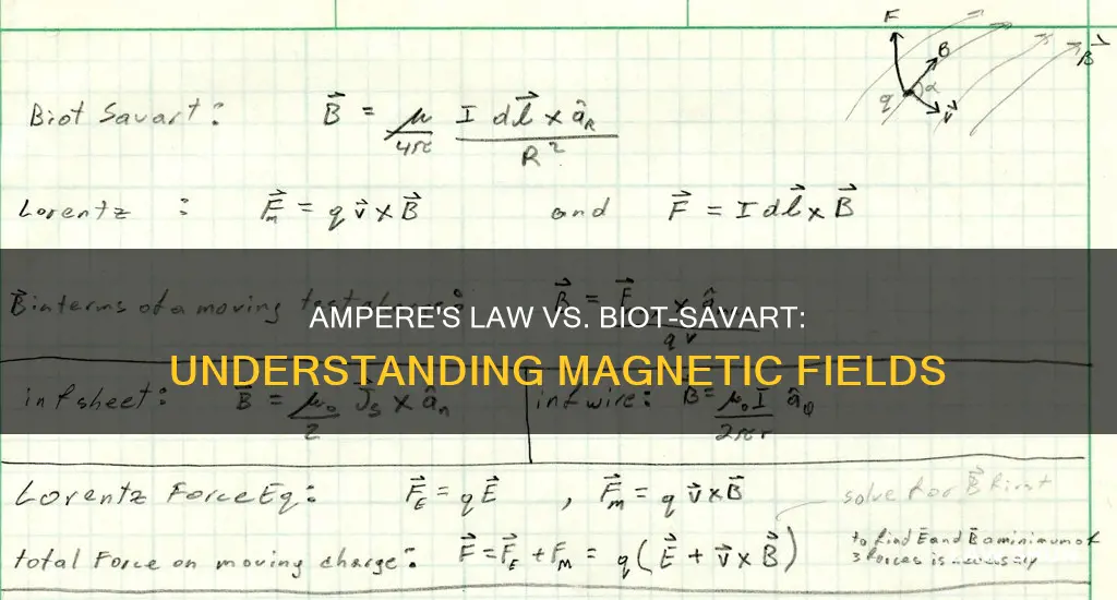 what is the difference between ampere
