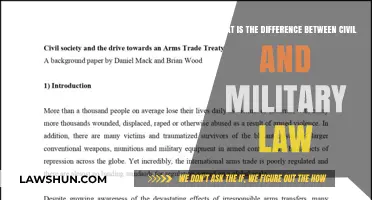 Civil vs Military Law: What's the Distinction?