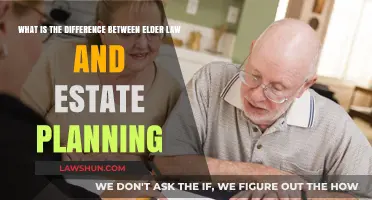 Elder Law vs. Estate Planning: Understanding the Distinction