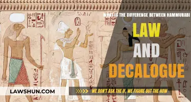 Hammurabi's Code vs. Decalogue: A Comparative Analysis