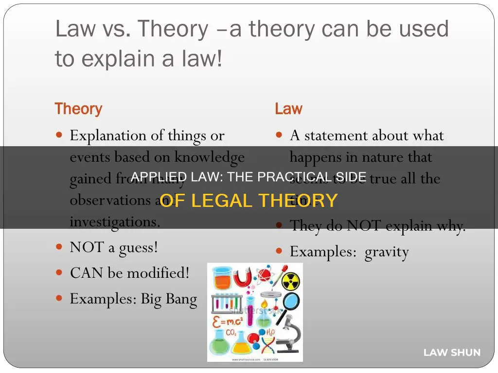 what is the difference between law and applied law