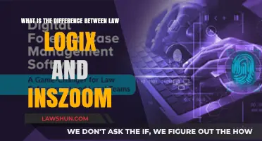 Law Logix vs Inszoom: Key Differences Explained