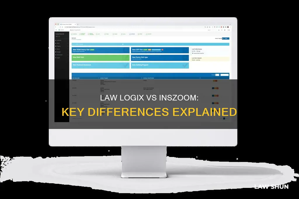 what is the difference between law logix and inszoom
