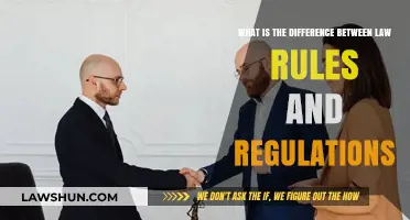 Laws, Rules, and Regulations: What's the Difference?