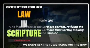 Scriptural Law: How It Differs From Secular Law