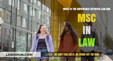 LLM vs. MSc in Law: What's the Difference?