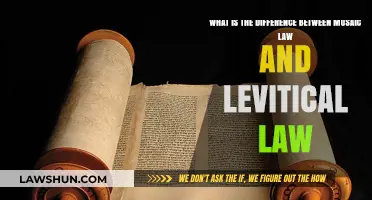 Mosaic and Levitical Law: What's the Difference?