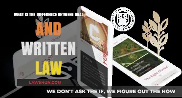Oral vs Written Law: A Comparison