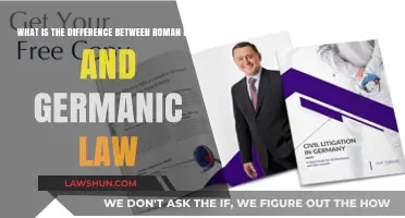 Roman vs Germanic Law: What's the Difference?