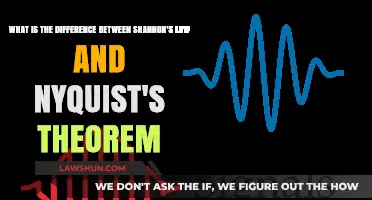 Shannon's Law vs Nyquist's Theorem: Understanding the Distinction