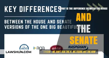 Exploring the Differences: House vs. Senate