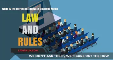 UNCITRAL Rules and Laws: What's the Difference?