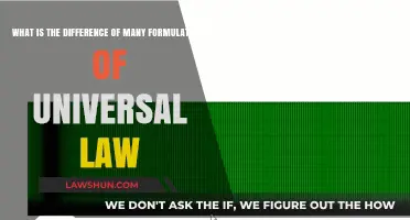 Universal Laws: Exploring the Many Formulations