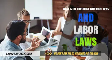 Labor Laws vs. Rights Laws: What's the Difference?