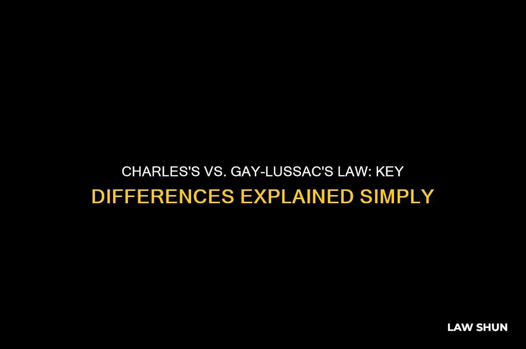 what is the differnece between charles boyles and gay-lussac