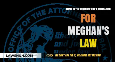 Understanding Meghan's Law: Notification Distance Requirements Explained