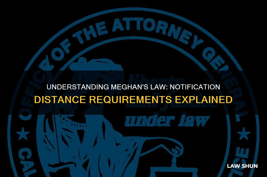 what is the distance for notification for meghan