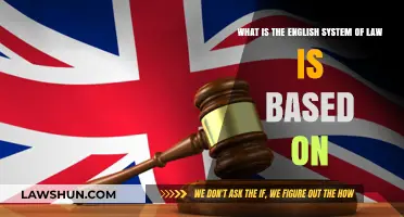 The Foundations of English Law: A Historical and Legal Overview