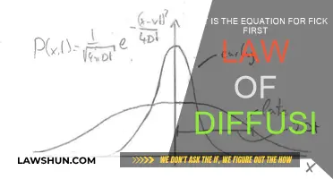 Diffusion Equation: Fick's First Law Explained