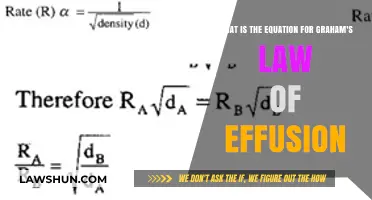 Understanding Graham's Law: The Equation for Gas Effusion Explained