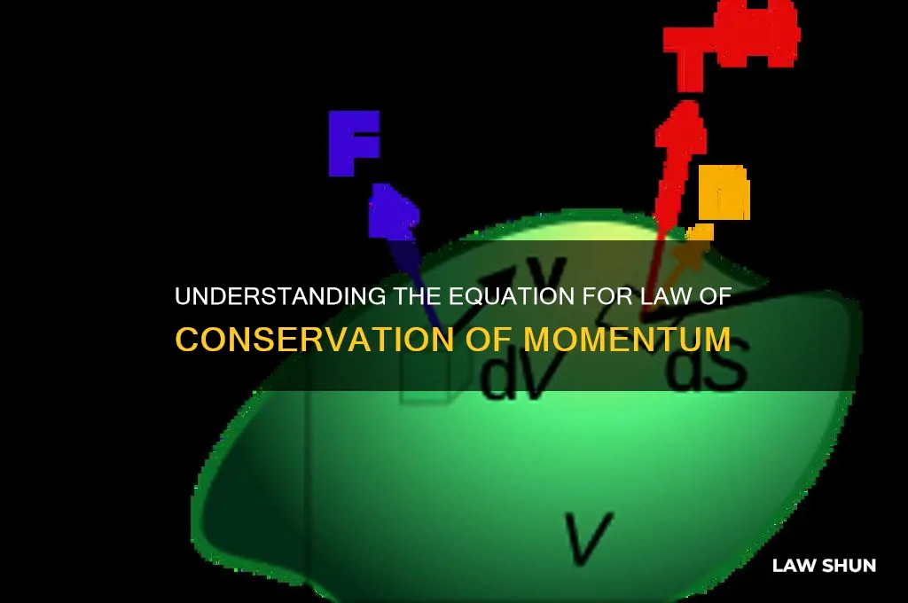 what is the equation for law of conservation of momentum