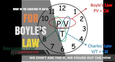 Understanding Boyle's Law: The Essential Equation for Gas Pressure and Volume
