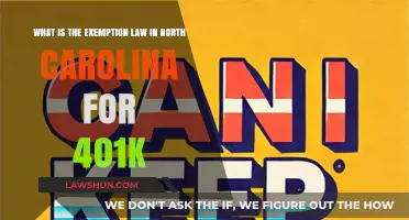 Understanding North Carolina's 401k Exemption Law: What You Need to Know
