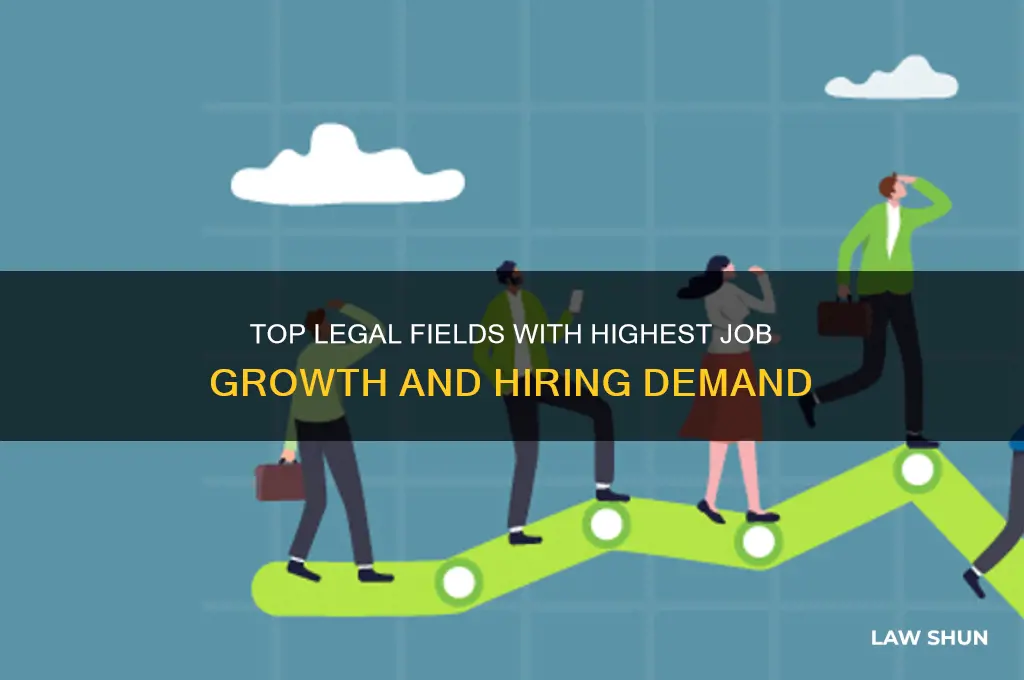 what is the field of law thats hiring the most