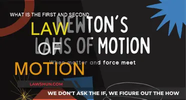 Laws of Motion: Understanding the Basics