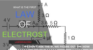 Fundamental Law: Electrostatic Charges Never Go Unnoticed
