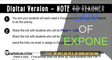 Mastering Exponents: First Law Basics
