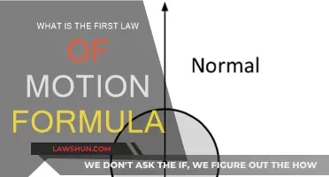 Understanding the Core Law of Motion Formula