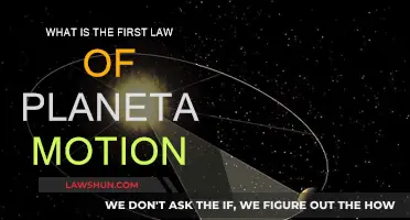Kepler's First Law: Elliptical Orbits of Planets