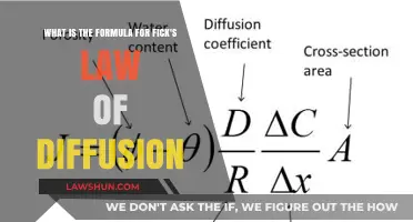Understanding Fick's Law: The Essential Formula for Diffusion Explained