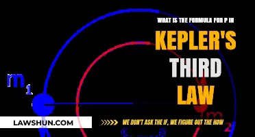 Understanding Kepler's Third Law: Deriving the Formula for Orbital Period