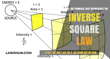 Understanding the Inverse Square Law Formula: A Comprehensive Guide
