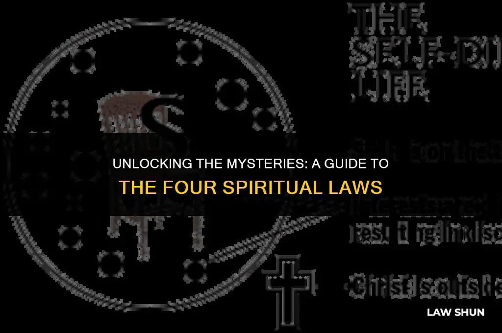 what is the four spiritual laws