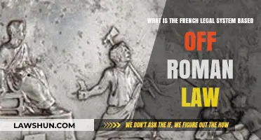 French Legal System: Roman Law's Enduring Legacy Explained