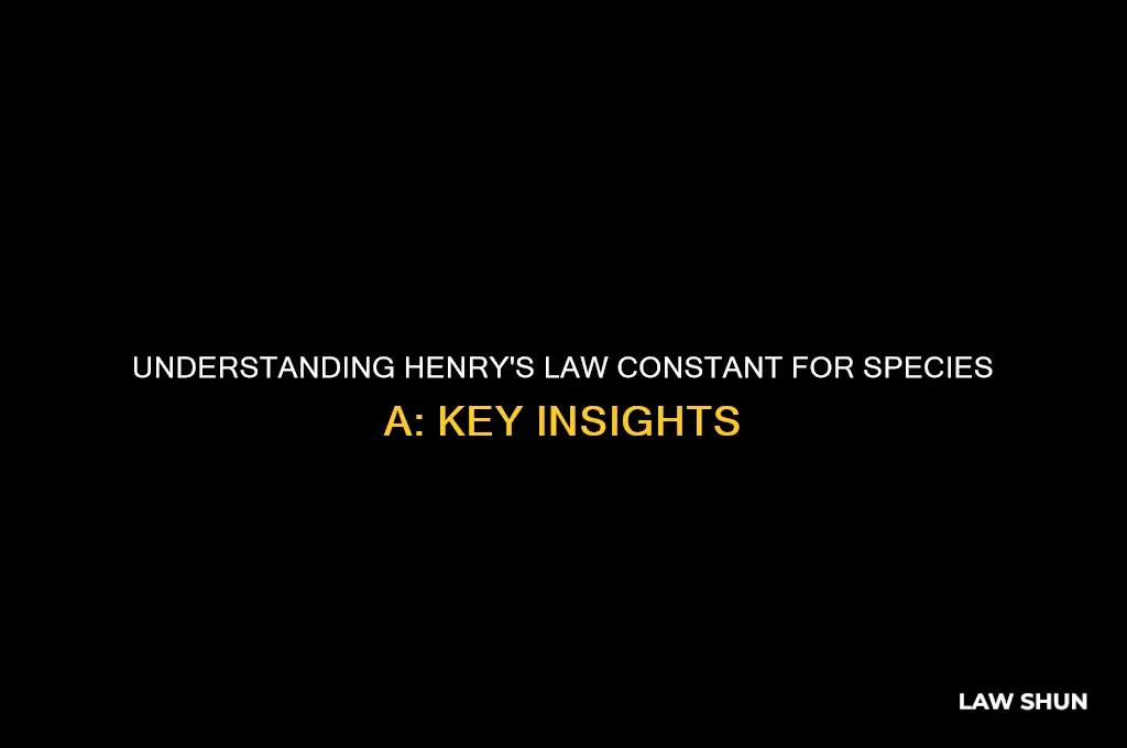 what is the henry