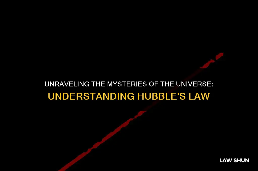 what is the hubble