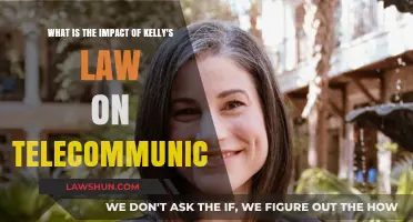 Kelly's Law Revolutionizes Telecommunications: Understanding Its Profound Impact