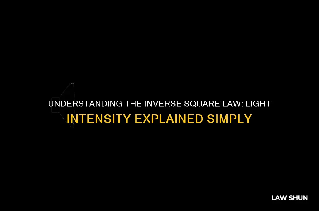 what is the inverse square law for light intensity &amp