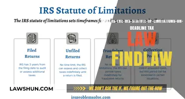 IRS Statute of Limitations: Tax Law Deadline Explained