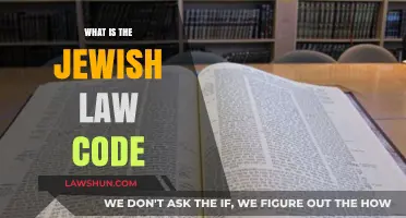 Understanding the Jewish Law Code: Halakha's Principles and Practices